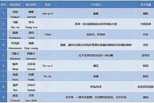 必威体育app手机版截图4